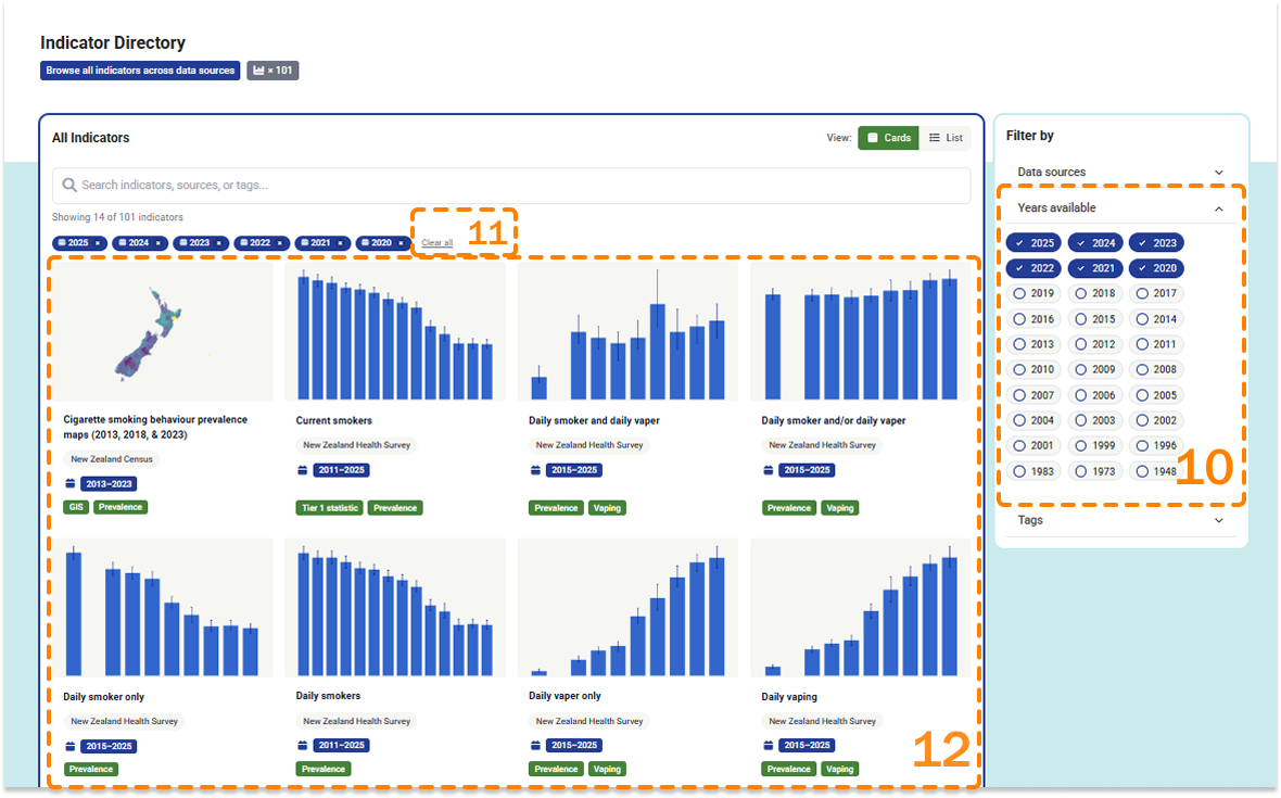 Mega menu navigation
