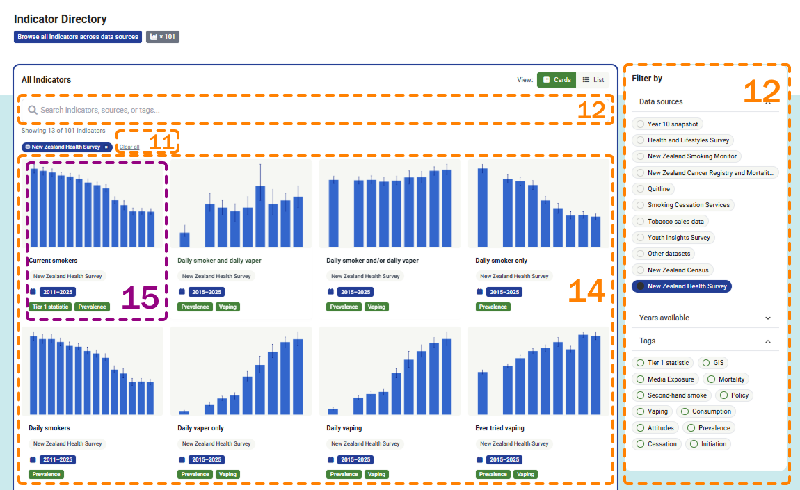 Mega menu navigation