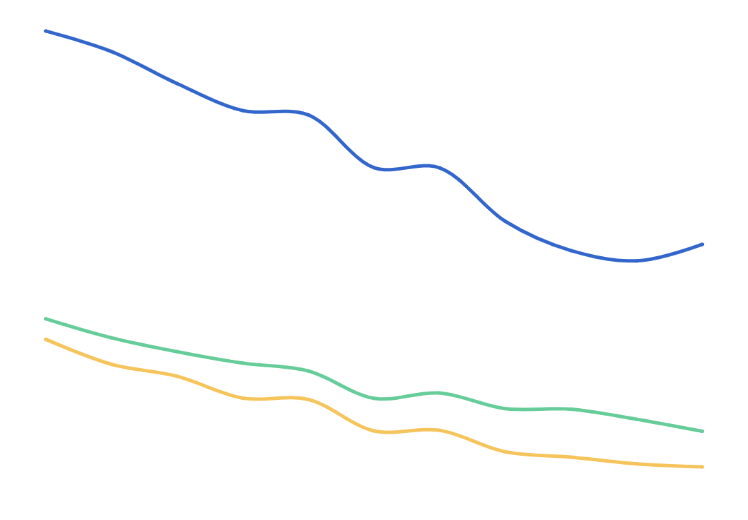 Number of cigarettes smoked in a lifetime