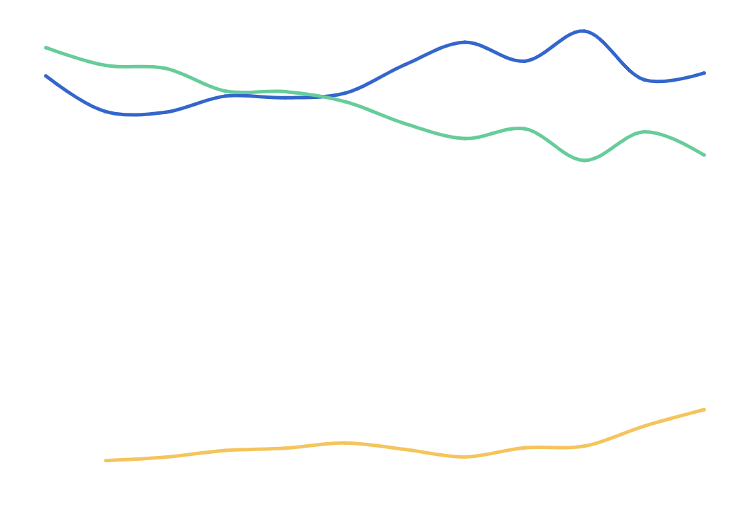 Type of cigarette usually smoked