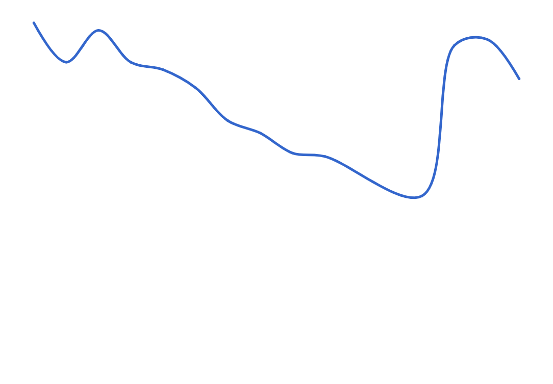 People smoke inside at home