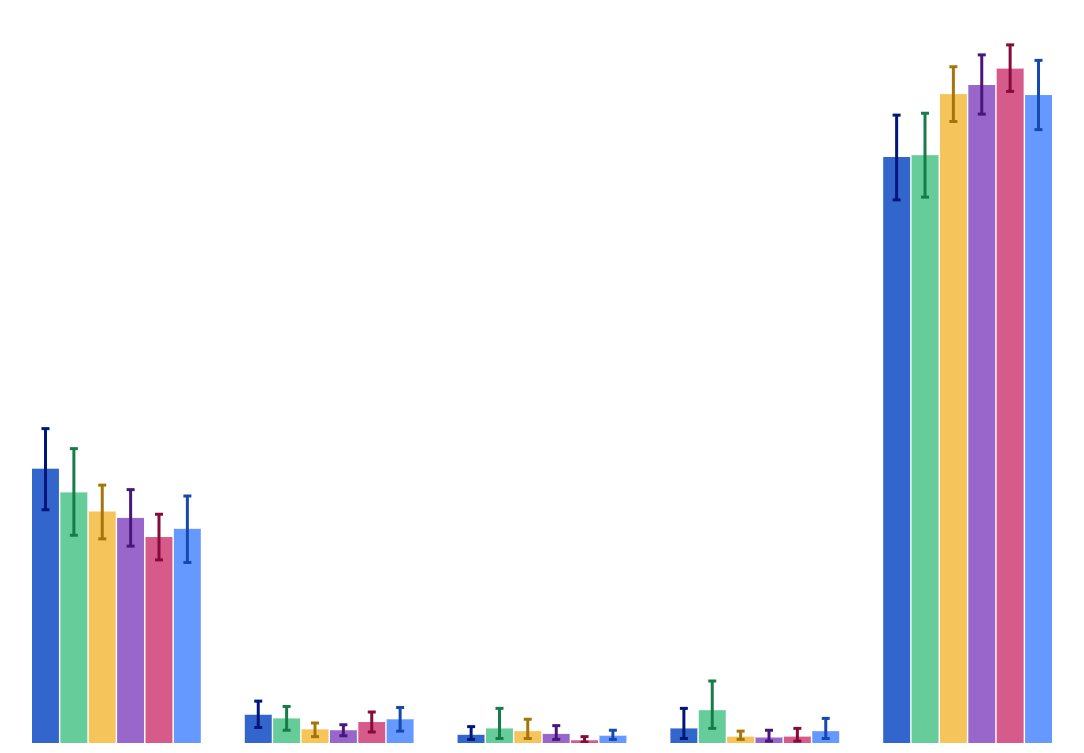 Frequency smoke cigarettes (ever smoked)