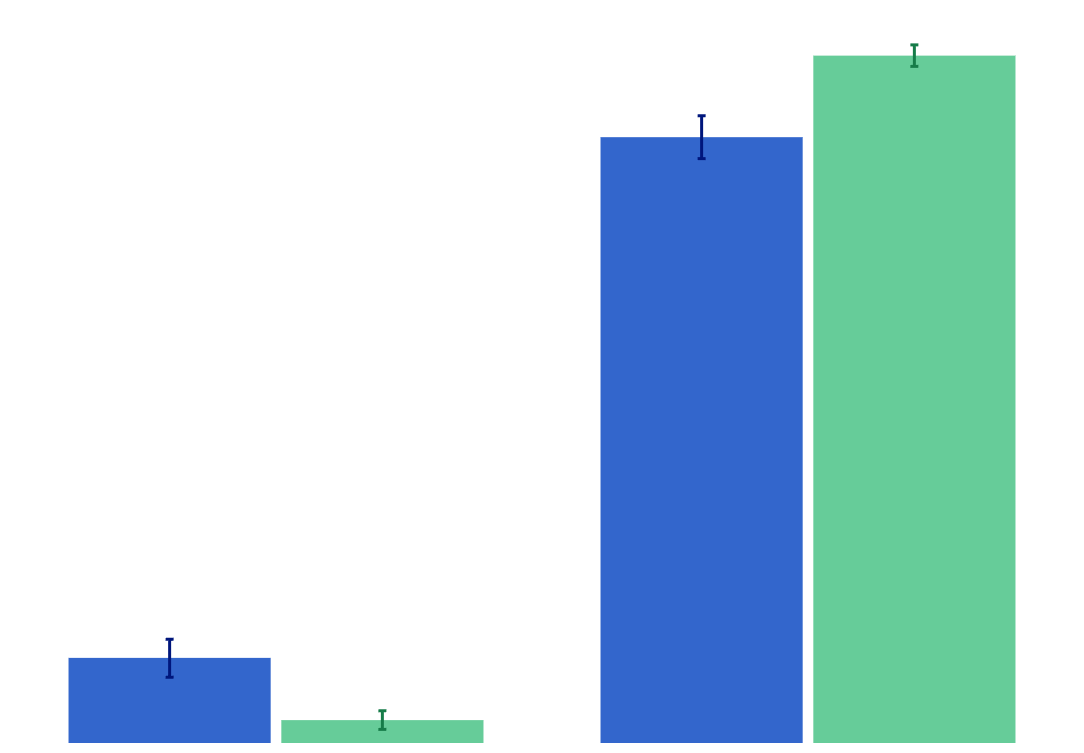 People should be able to smoke indoors at a marae
