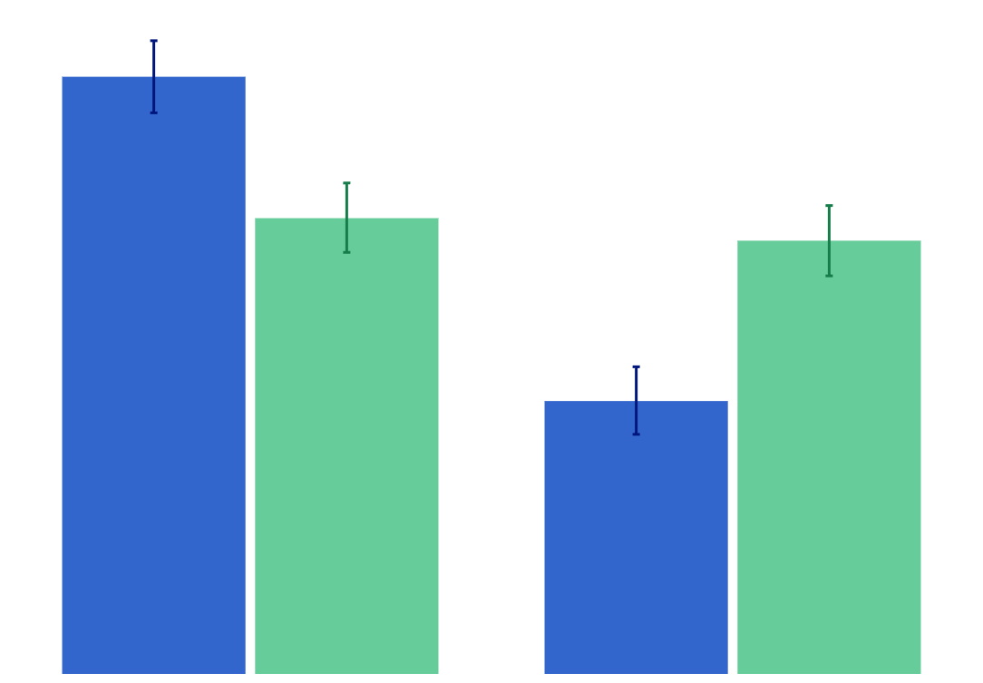 People should be able to smoke outdoors at a marae
