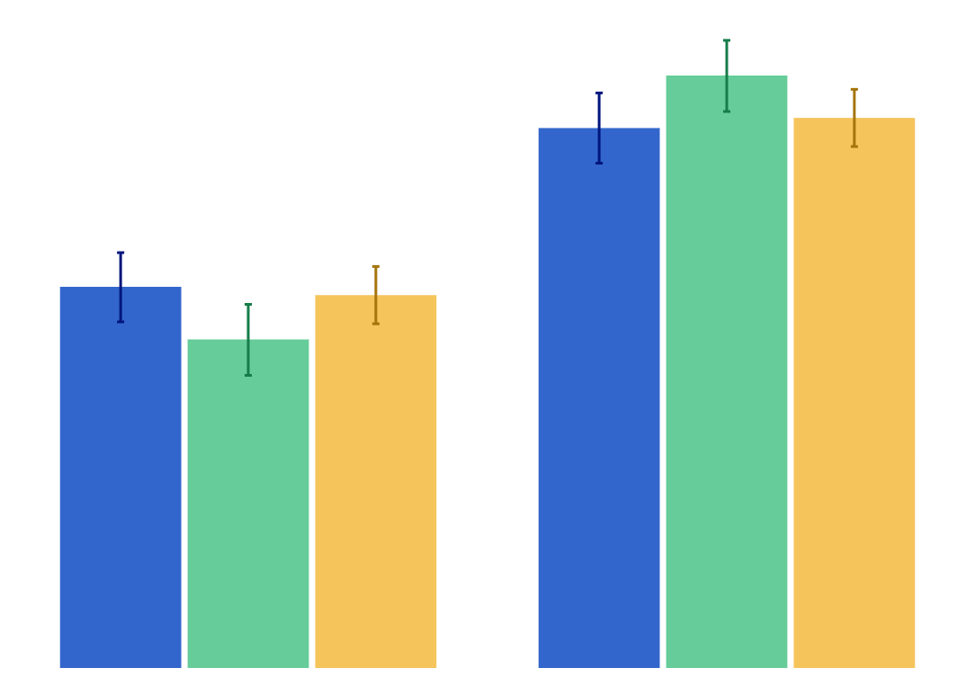 People should be able to smoke outdoors on sport fields