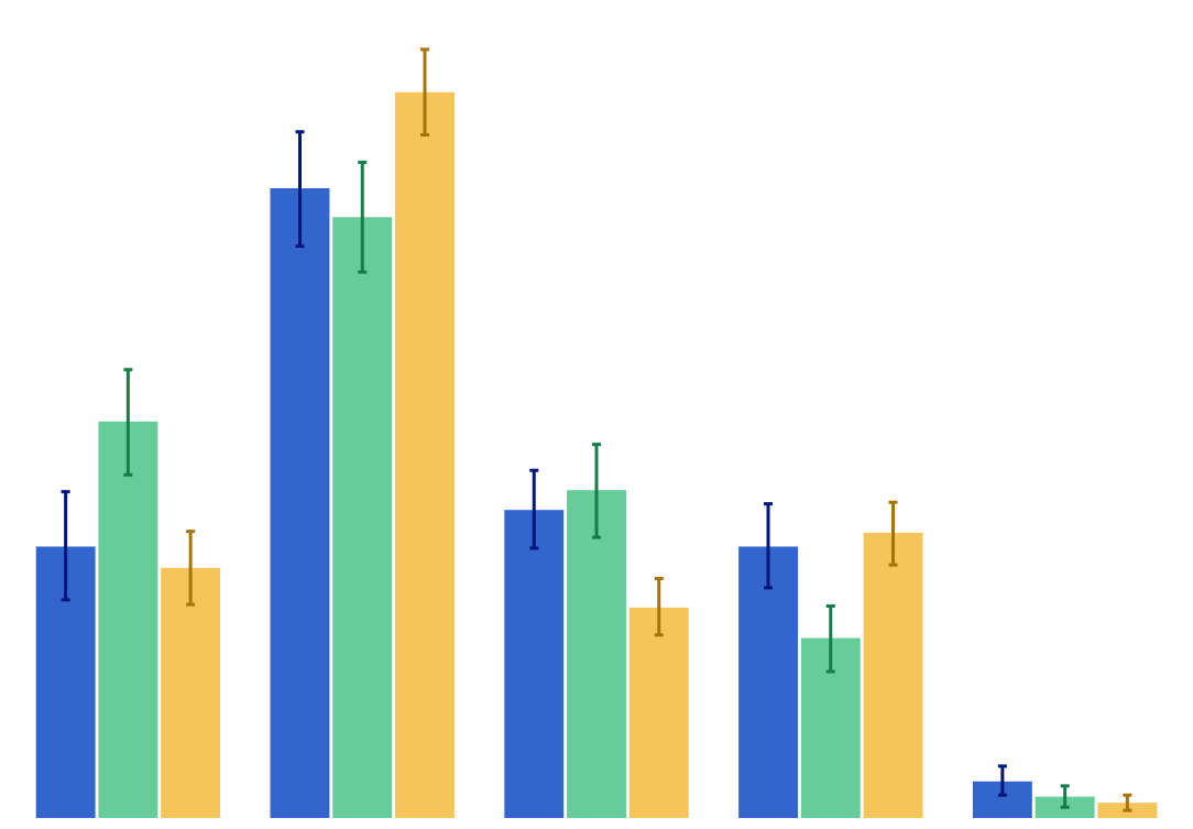 The government should do more to reduce the harm done by smoking