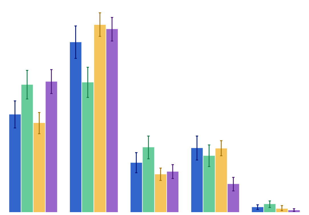 There should be complete bans on displays of cigarettes and tobacco inside shops