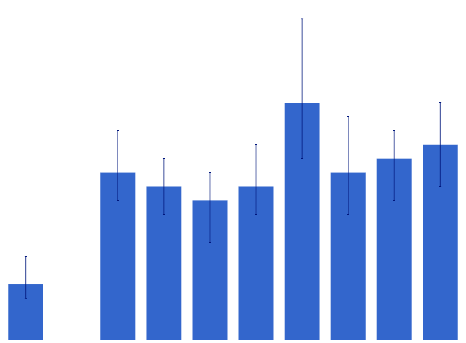 Thumbnail for Daily smoker and daily vaper