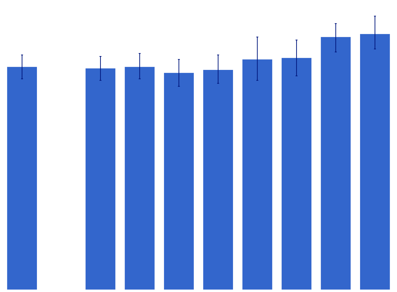 Thumbnail for Daily smoker and/or daily vaper