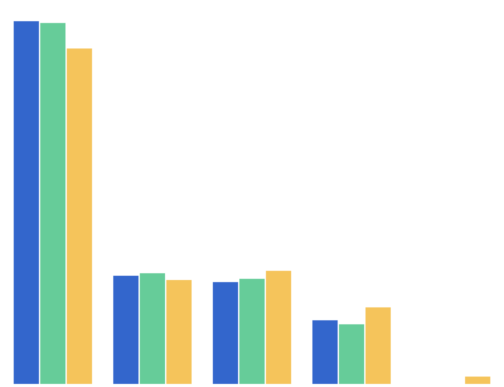 Validated 4-Week Abstinence Status