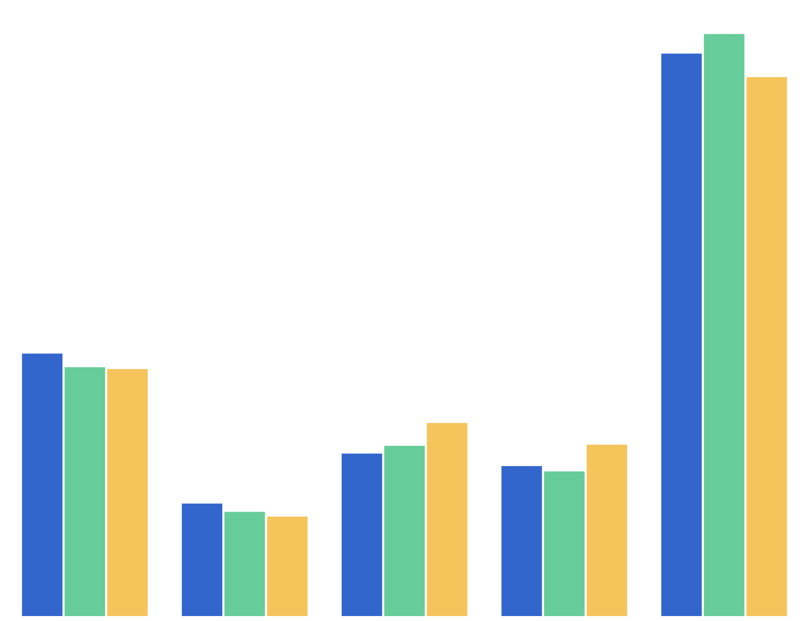 Self Reported 4-Week Abstinence Status