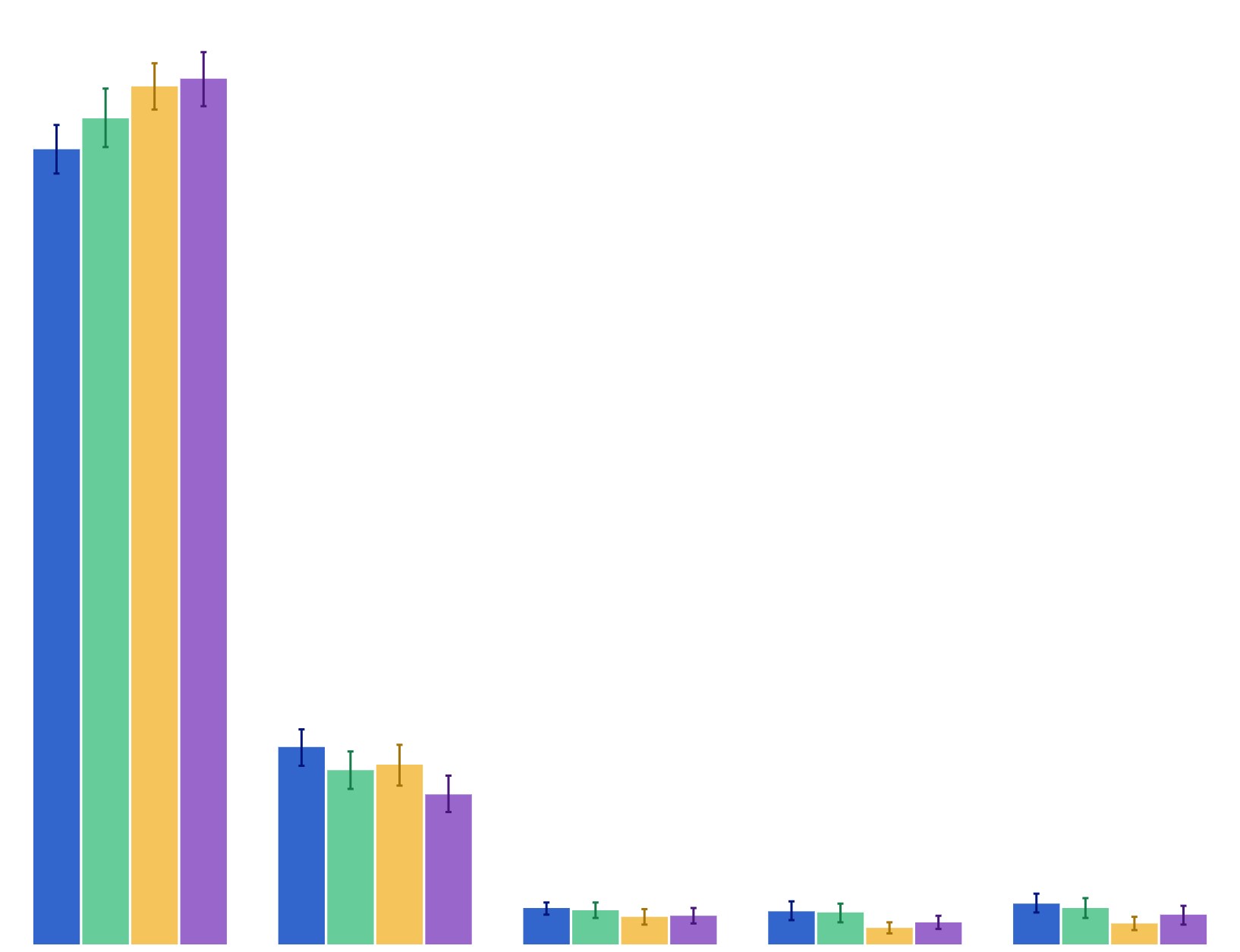 Number of cigarettes smoked in life