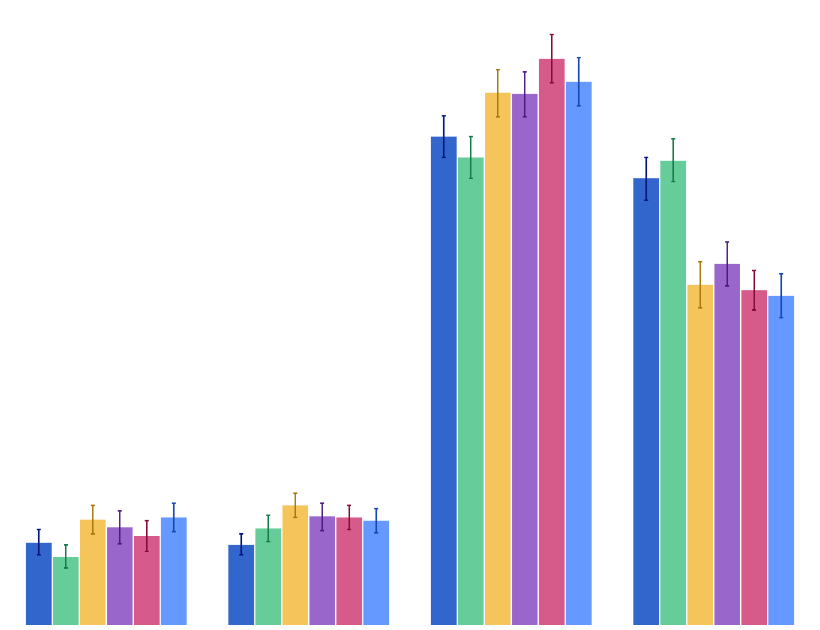 Perception of whether it would be difficult to quit once someone has started smoking