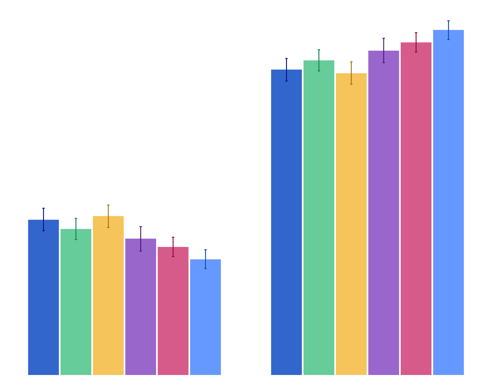 Past-week exposure to second-hand smoke at home