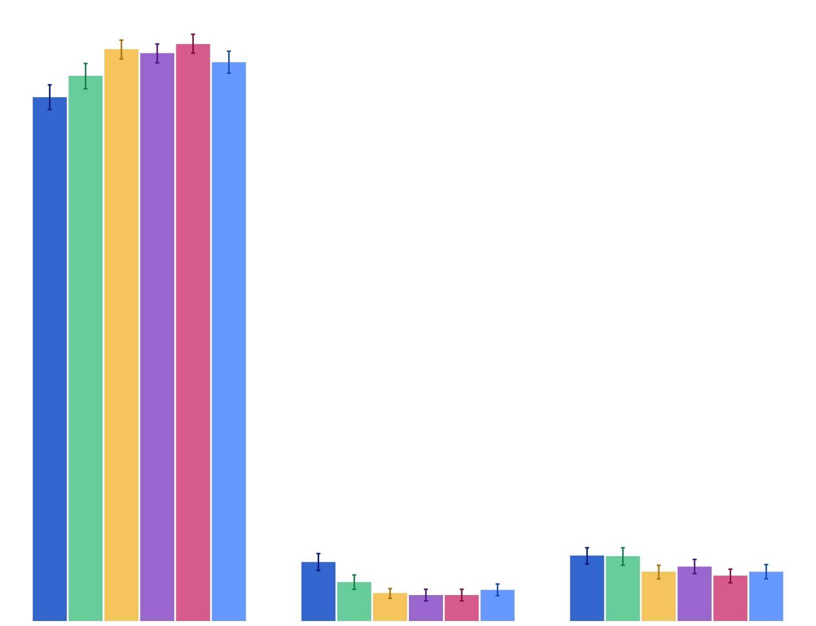 Agreement that parents would be upset if student was caught smoking cigarettes