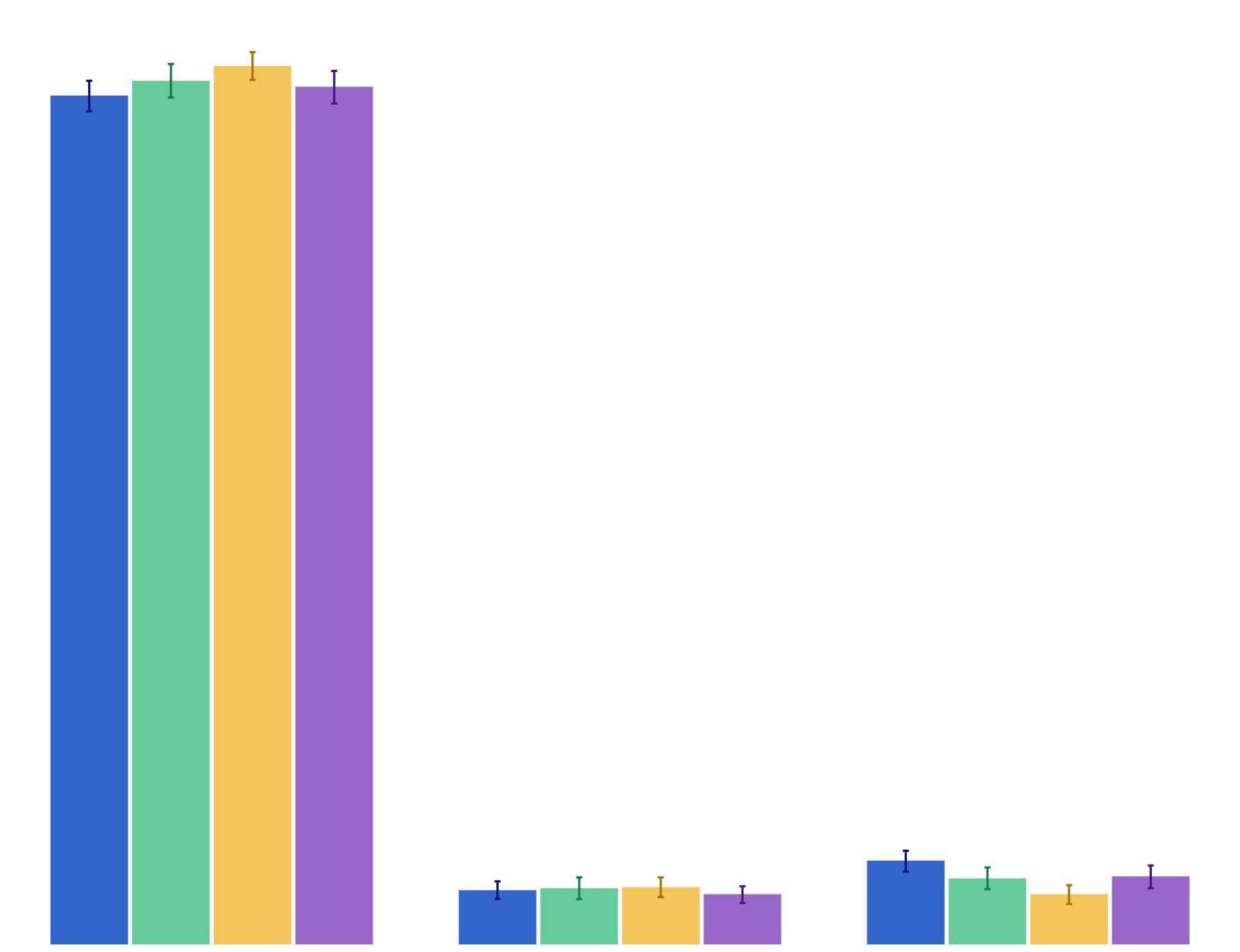 Agreement that don't want to end up a smoker