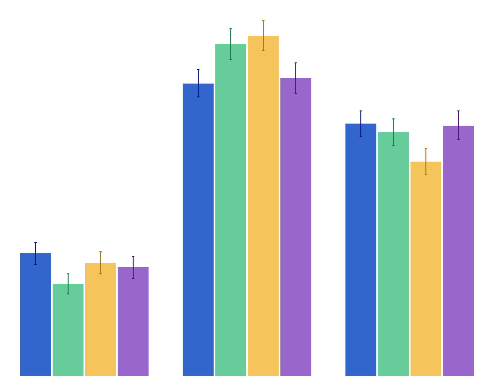 Agreement that by 2025 hardly anybody will be smoking
