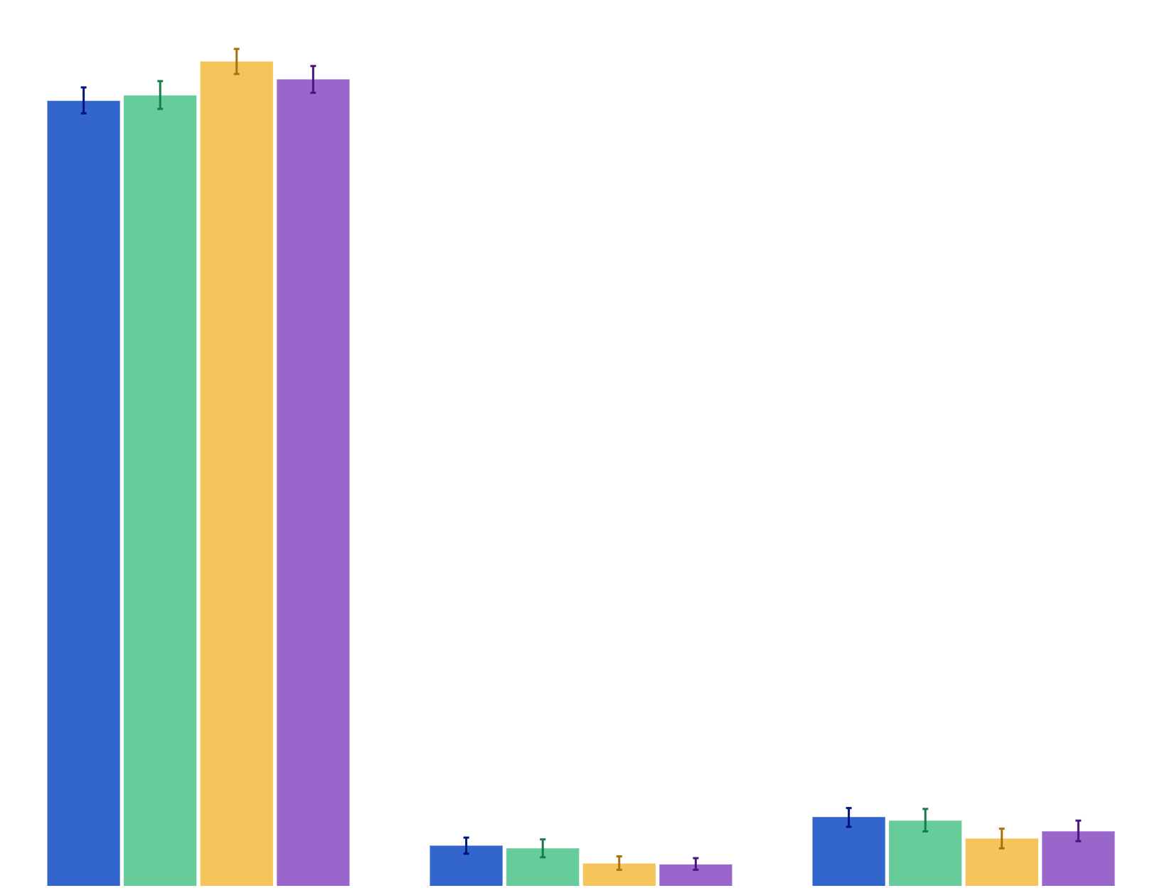 Agreement that smoking in cars should be banned when children are in them