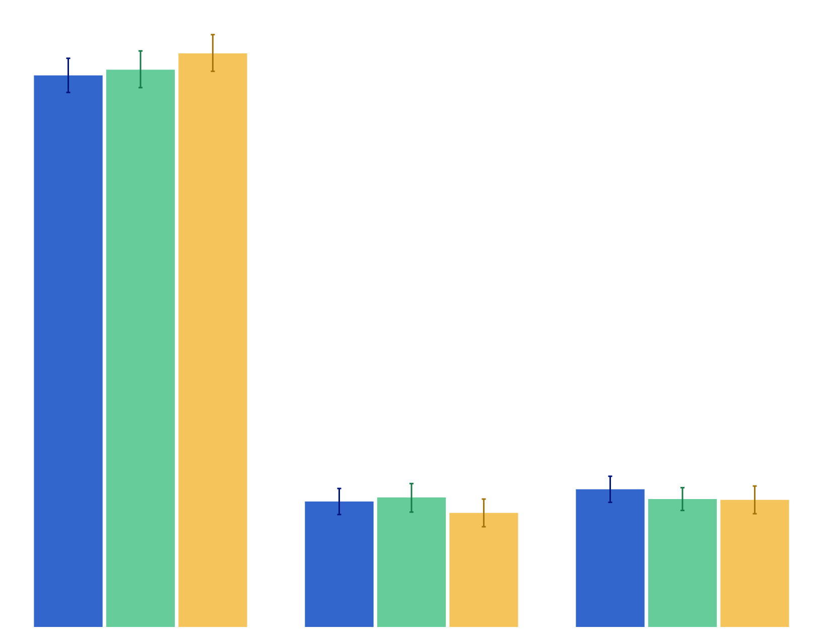 Agreement that tobacco companies should not be allowed to promote cigarettes and tobacco with cool looking packs