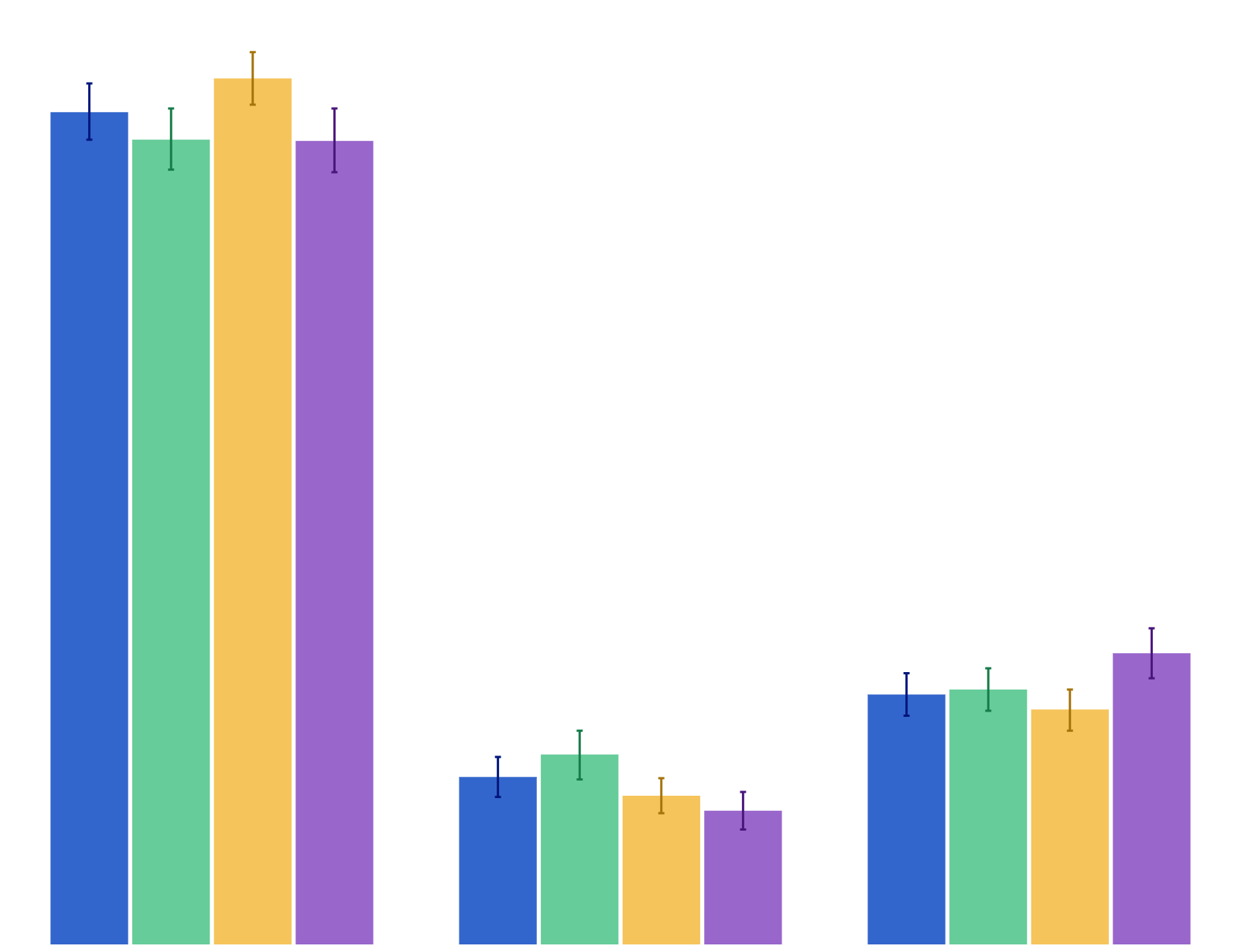 Agreement that want to live in a country where no one smokes