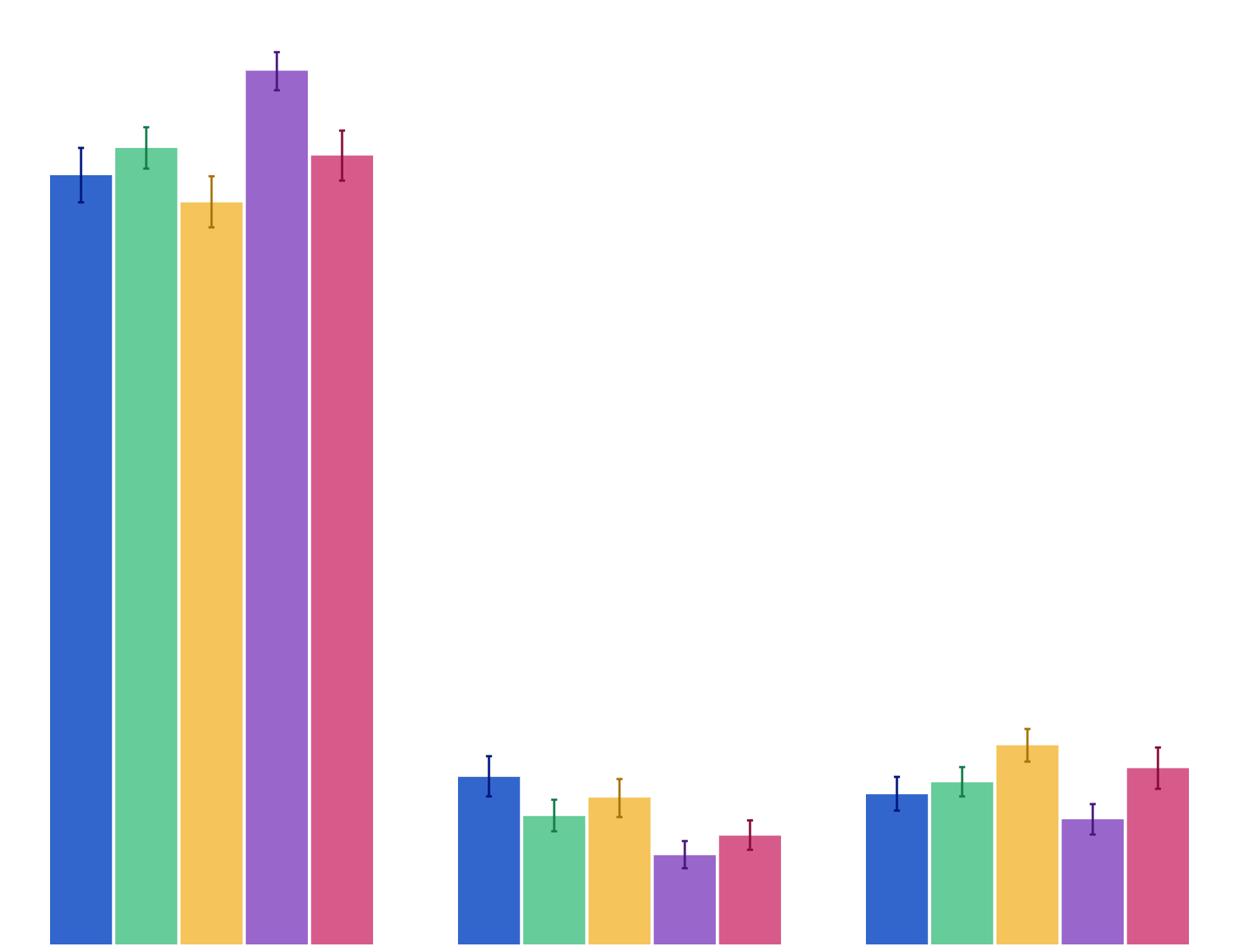 Agreement that smoking should be banned in all outdoor places where young people go