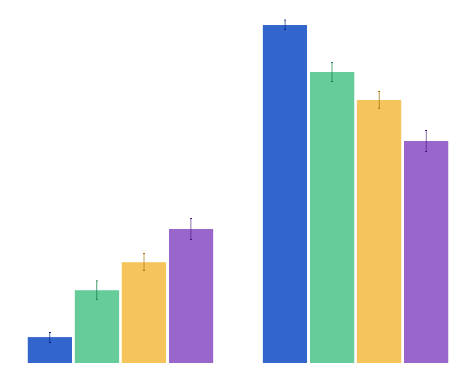 Ever tried electronic cigarettes